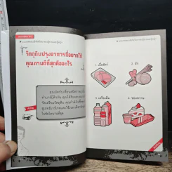 เทคนิคอ่านจิตรู้ใจผู้อื่น - อิซะมุ ไซโต, ณัฐจุฑา สุวรรณรัตน์ รูปที่ 10