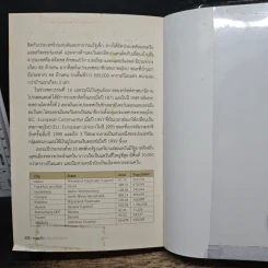 ตะลุยเดี่ยวเที่ยวเมืองดอยช์ จากแฟรงก์เฟิร์ตถึงมิวนิก - เกลียวซ้าย รูปที่ 9