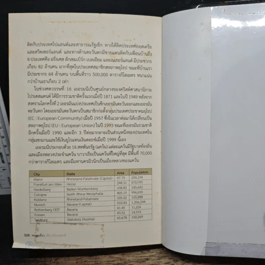 ตะลุยเดี่ยวเที่ยวเมืองดอยช์ จากแฟรงก์เฟิร์ตถึงมิวนิก - เกลียวซ้าย รูปที่ 9