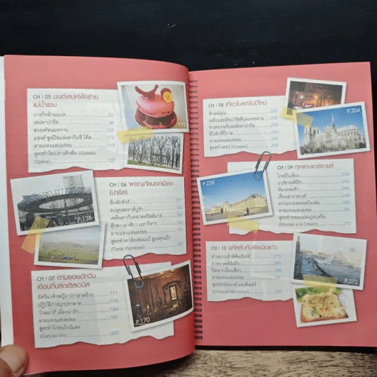 ร้อยเรื่อง พันคำ บันทึกความทรงจำใน ฝรั่งเศส รูปที่ 8