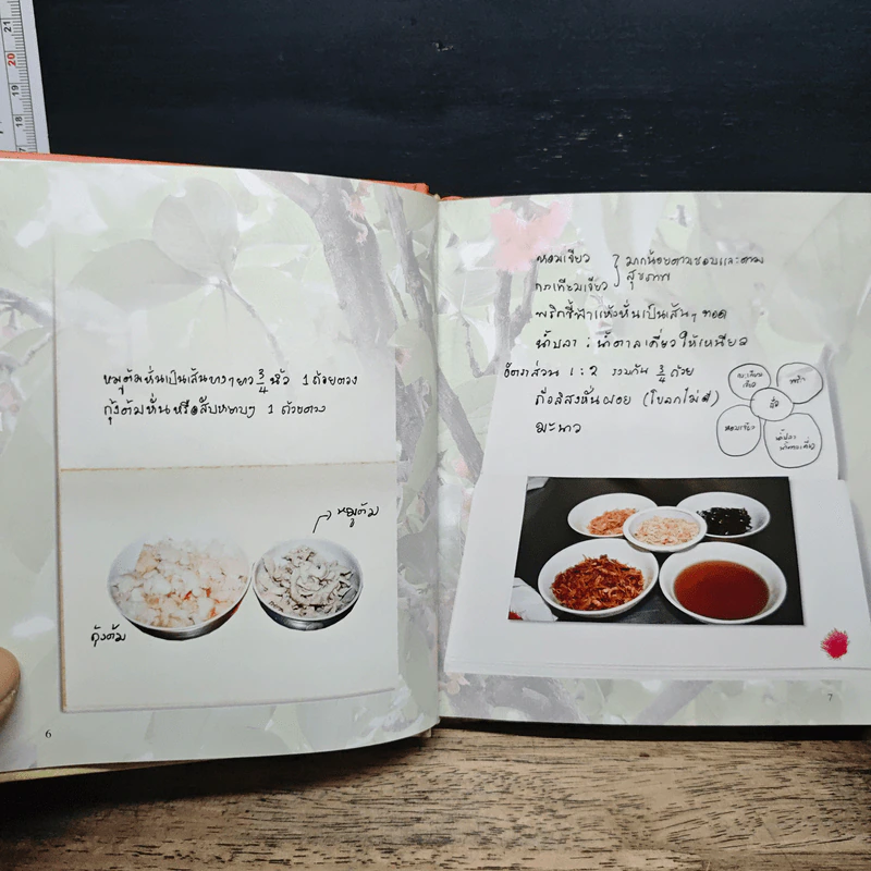 ไทยทำ ไทยกิน กับข้าวฝรั่ง - สิรินธร รูปที่ 9