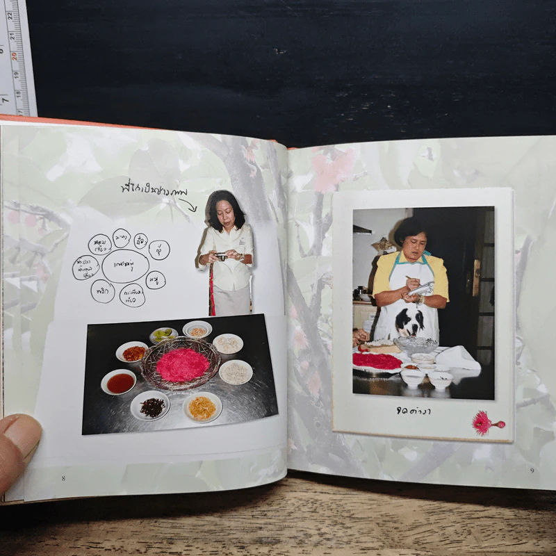 ไทยทำ ไทยกิน กับข้าวฝรั่ง - สิรินธร รูปที่ 10