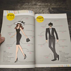The New You ปรับลุค เปลี่ยนลักษณ์ - อ.เอ๋ อภัยลักษณ์ รูปที่ 8