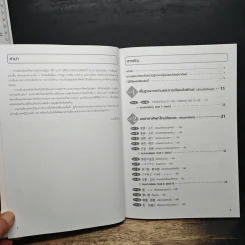 Speed Up! พิชิตสอบวัดระดับ JLPT N5 คำศัพท์ รูปที่ 7