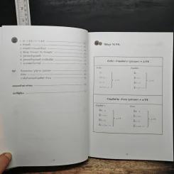 แบบฝึกหัด มินนะ โนะ นิฮงโกะ เล่ม 1-2 รูปที่ 15