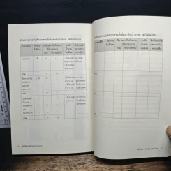 บำบัดเบาหวานด้วยอาหาร - ศัลยา คงสมบูรณ์เวช รูปที่ 9