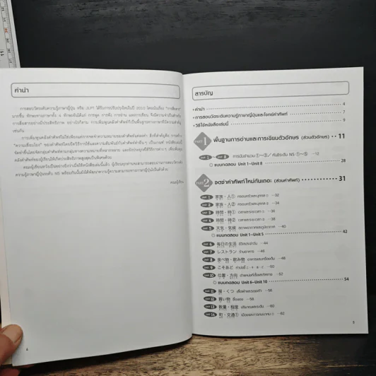 Speed Up! พิชิตสอบวัดระดับ JLPT N5 คำศัพท์ รูปที่ 7