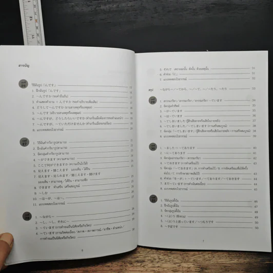แบบฝึกหัด มินนะ โนะ นิฮงโกะ เล่ม 1-2 รูปที่ 11