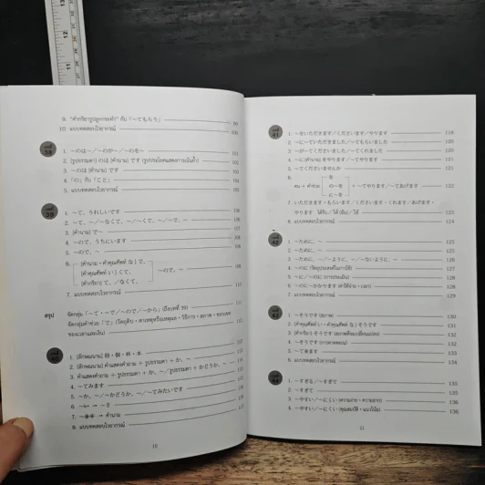 แบบฝึกหัด มินนะ โนะ นิฮงโกะ เล่ม 1-2 รูปที่ 13