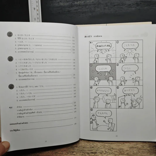 แบบฝึกหัด มินนะ โนะ นิฮงโกะ เล่ม 1-2 รูปที่ 10