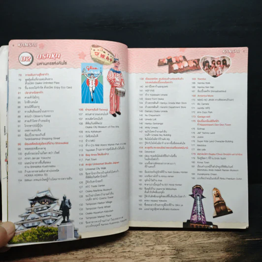 Japan Kansai เที่ยวญี่ปุ่น ฉบับตะลุยคันไซ - DPLUS GUIDE รูปที่ 8