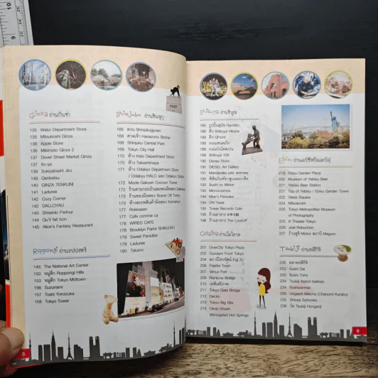 Tokyo โตเกียวใครๆก็เที่ยวได้ - DPLUS GUIDE รูปที่ 8