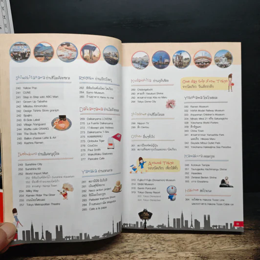 Tokyo โตเกียวใครๆก็เที่ยวได้ - DPLUS GUIDE รูปที่ 9