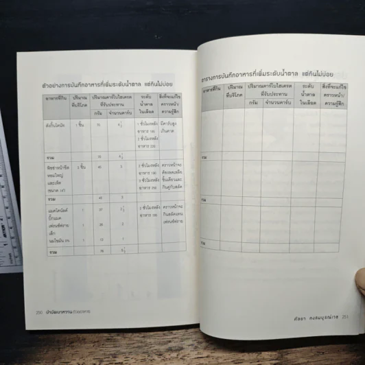 บำบัดเบาหวานด้วยอาหาร - ศัลยา คงสมบูรณ์เวช รูปที่ 9