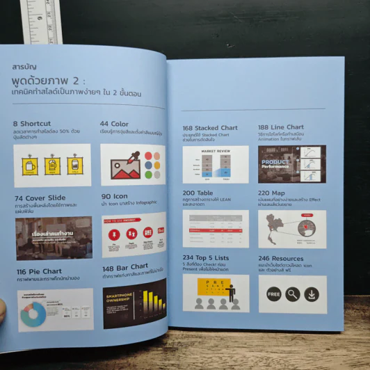 พูดด้วยภาพ 2 สร้างสไลด์ภาพด้วยคีย์ลัด PowerPoint ใน 2 ขั้นตอน - BetterPitch รูปที่ 8