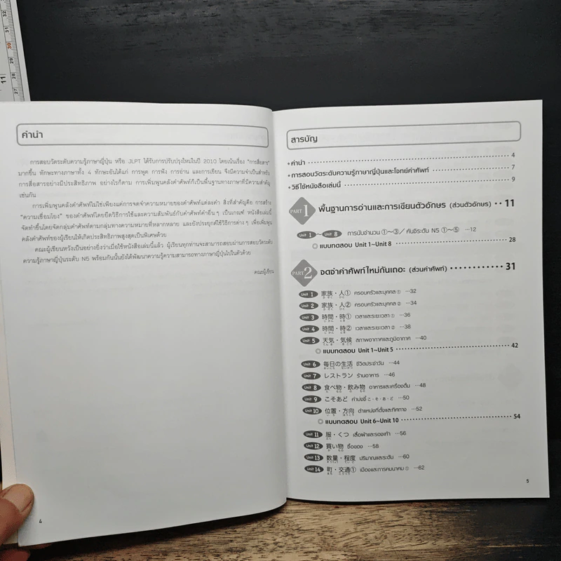 Speed Up! พิชิตสอบวัดระดับ JLPT N5 คำศัพท์ รูปที่ 7