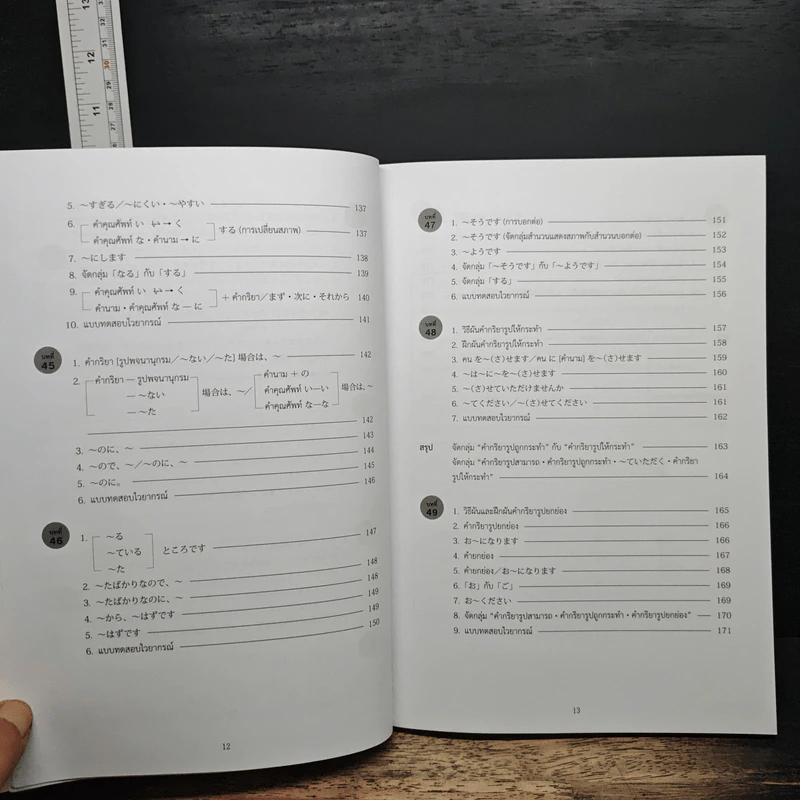 แบบฝึกหัด มินนะ โนะ นิฮงโกะ เล่ม 1-2 รูปที่ 14