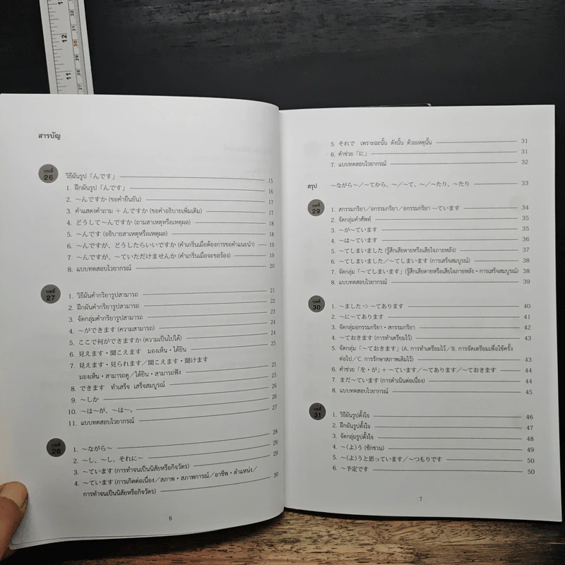 แบบฝึกหัด มินนะ โนะ นิฮงโกะ เล่ม 1-2 รูปที่ 11