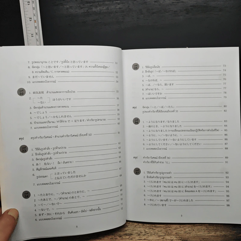 แบบฝึกหัด มินนะ โนะ นิฮงโกะ เล่ม 1-2 รูปที่ 12