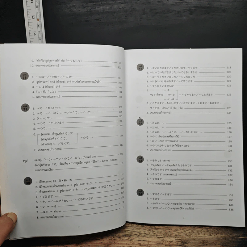แบบฝึกหัด มินนะ โนะ นิฮงโกะ เล่ม 1-2 รูปที่ 13