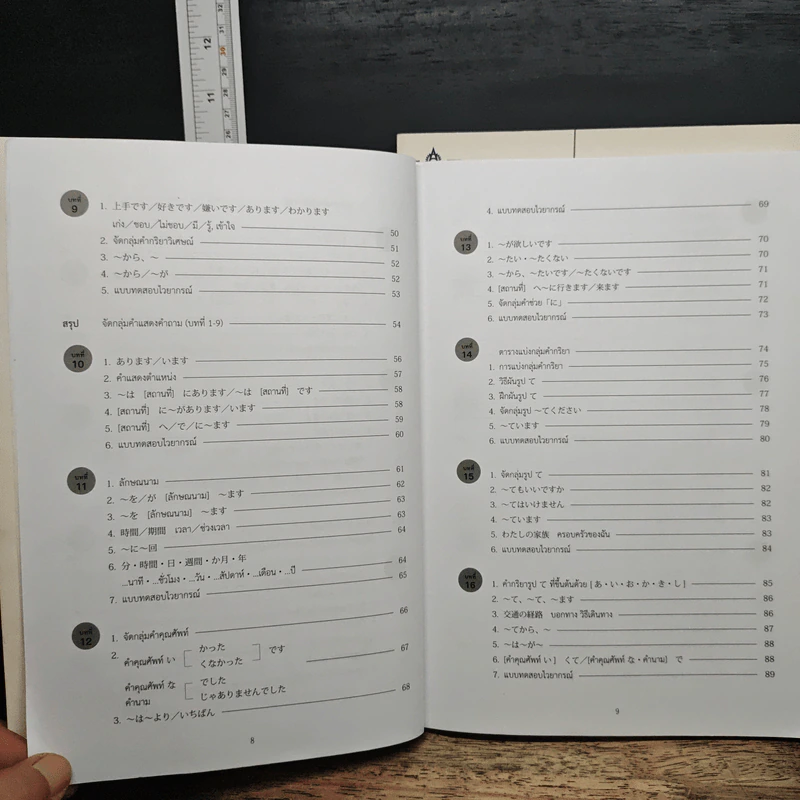 แบบฝึกหัด มินนะ โนะ นิฮงโกะ เล่ม 1-2 รูปที่ 8