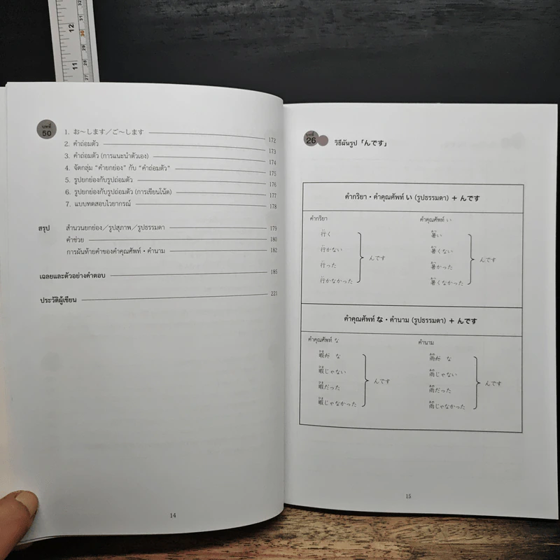 แบบฝึกหัด มินนะ โนะ นิฮงโกะ เล่ม 1-2 รูปที่ 15