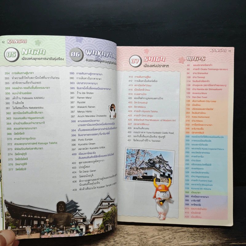 Japan Kansai เที่ยวญี่ปุ่น ฉบับตะลุยคันไซ - DPLUS GUIDE รูปที่ 11