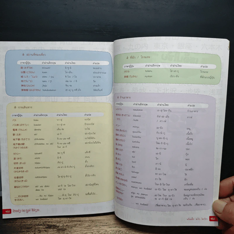 Tokyo โตเกียวใครๆก็เที่ยวได้ - DPLUS GUIDE รูปที่ 11
