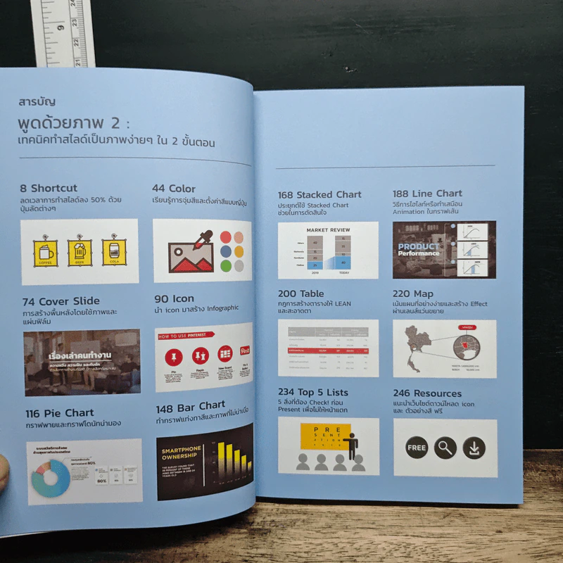 พูดด้วยภาพ 2 สร้างสไลด์ภาพด้วยคีย์ลัด PowerPoint ใน 2 ขั้นตอน - BetterPitch รูปที่ 8