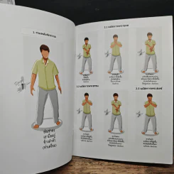 ไท้เก๊ก ไท้ชิ เล่ม 1 - หมอตง รูปที่ 6