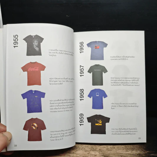 T Tale Every T-Shirt Has Its Story รูปที่ 9
