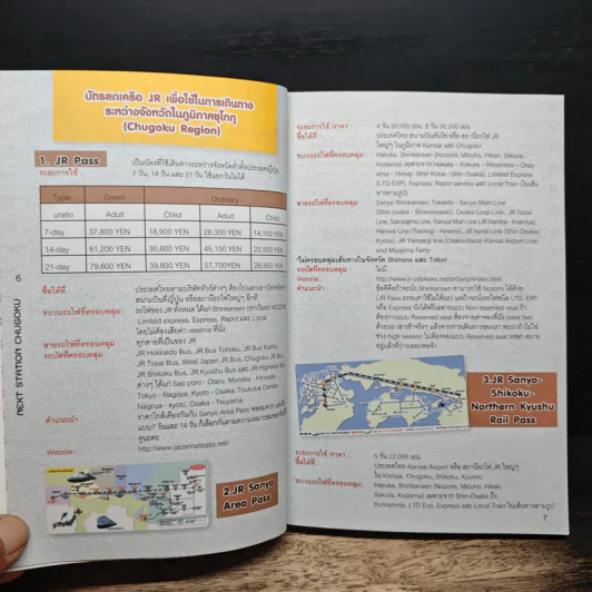 Next Station Chugoku หมอภัทร์นำเที่ยว รูปที่ 8