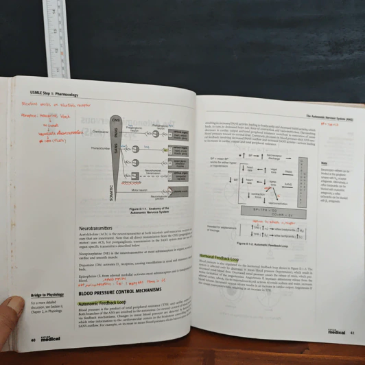 Kaplan Medical USMLE Step 1  4 Book Pharmacology, Anatomy, Qbook, Physiology รูปที่ 10