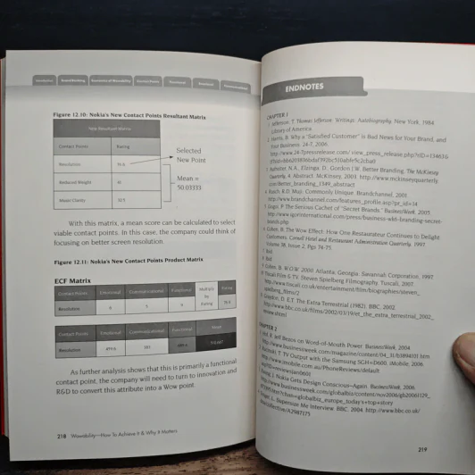 Wowability: How To Achieve It & Why It Matters - Imran Syed รูปที่ 10