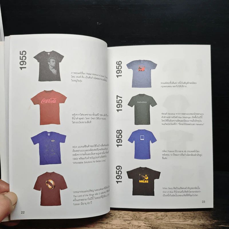 T Tale Every T-Shirt Has Its Story รูปที่ 9