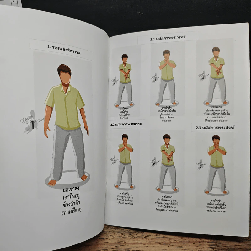 ไท้เก๊ก ไท้ชิ เล่ม 1 - หมอตง รูปที่ 6