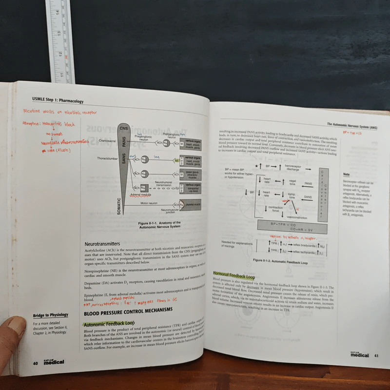 Kaplan Medical USMLE Step 1  4 Book Pharmacology, Anatomy, Qbook, Physiology รูปที่ 10
