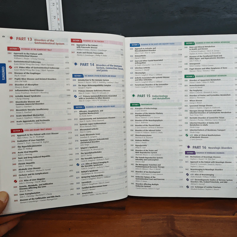 Harrison's Principles of Internal Medicine VOLUME 1-2 รูปที่ 11