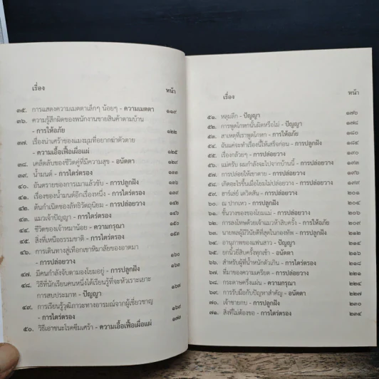 ชวนม่วนชื่น 2 ธรรมะบันเทิงหลายเรื่องเล่า - พระอาจารย์พรหม รูปที่ 8