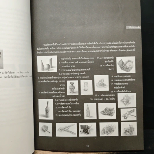 DRAWING หนังสือประกอบการฝึกทักษะวาดเส้นมัณฑนศิลป์ รูปที่ 6