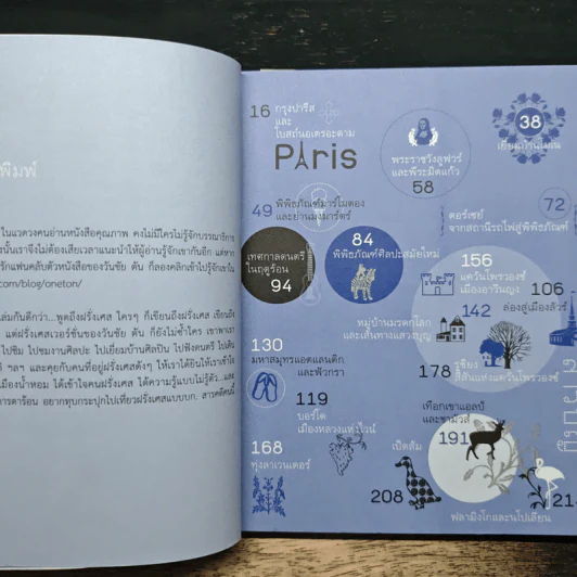 France's Diary บันทึกฝรั่งเศส - วันชัย ตัน รูปที่ 7