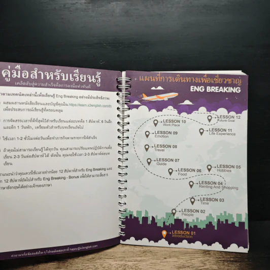 Eng Breaking Break Your English Barrier เรียนรู้ด้วยบัญชีเข้าระบบออนไลน์ แผนปฏิบัติ รูปที่ 7