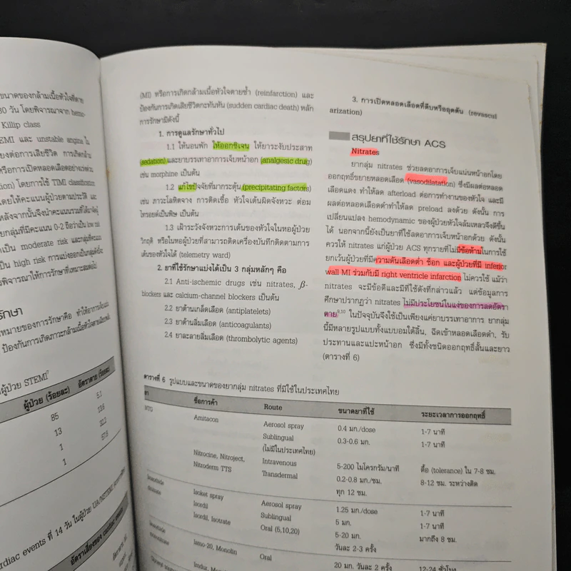 อายุรศาสตร์ฉุกเฉิน Emergency in Medicine - ทศพล ลิ้มพิจารณ์กิจ รูปที่ 11