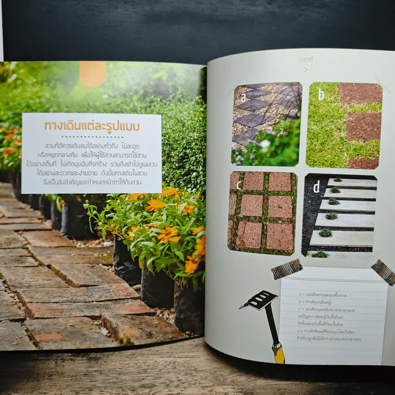 Garden Guide 40 Case Studies - ทิพาพรรณ ศิริเวชฎารักษ์ รูปที่ 9