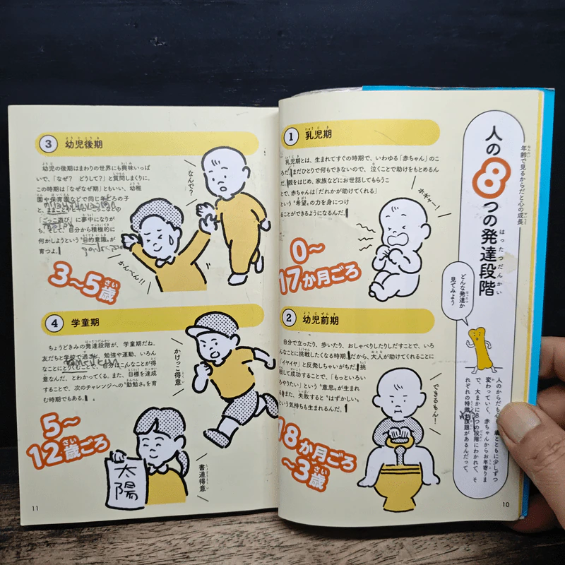 ざんねん？はんぱない！からだのなかのびっくり数事典 (ภาษาญี่ปุ่น) รูปที่ 11