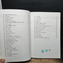 เก่งคำสแลงญี่ปุ่นสุดฮิป - วาสนา ประชาชนะชัย รูปที่ 8