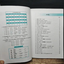 เก่งคำสแลงญี่ปุ่นสุดฮิป - วาสนา ประชาชนะชัย รูปที่ 7