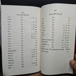 จินดามณี ฉบับหมอบรัดเล หนังสือประถม ก กา แจกลูกอักษร แลจินดามุนีกับประถมมาลา แลปทานุกรม รูปที่ 9