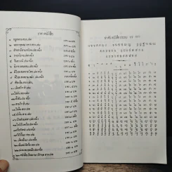 จินดามณี ฉบับหมอบรัดเล หนังสือประถม ก กา แจกลูกอักษร แลจินดามุนีกับประถมมาลา แลปทานุกรม รูปที่ 7