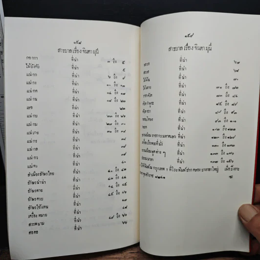 จินดามณี ฉบับหมอบรัดเล หนังสือประถม ก กา แจกลูกอักษร แลจินดามุนีกับประถมมาลา แลปทานุกรม รูปที่ 9